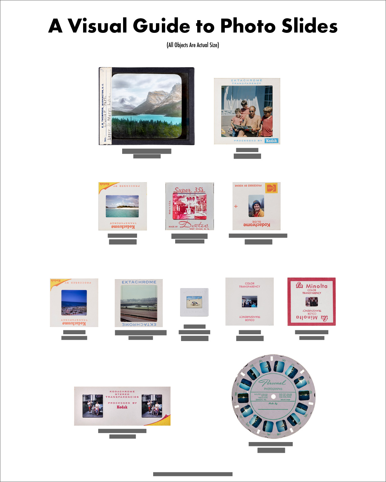 Visual Guide to Photo Slides