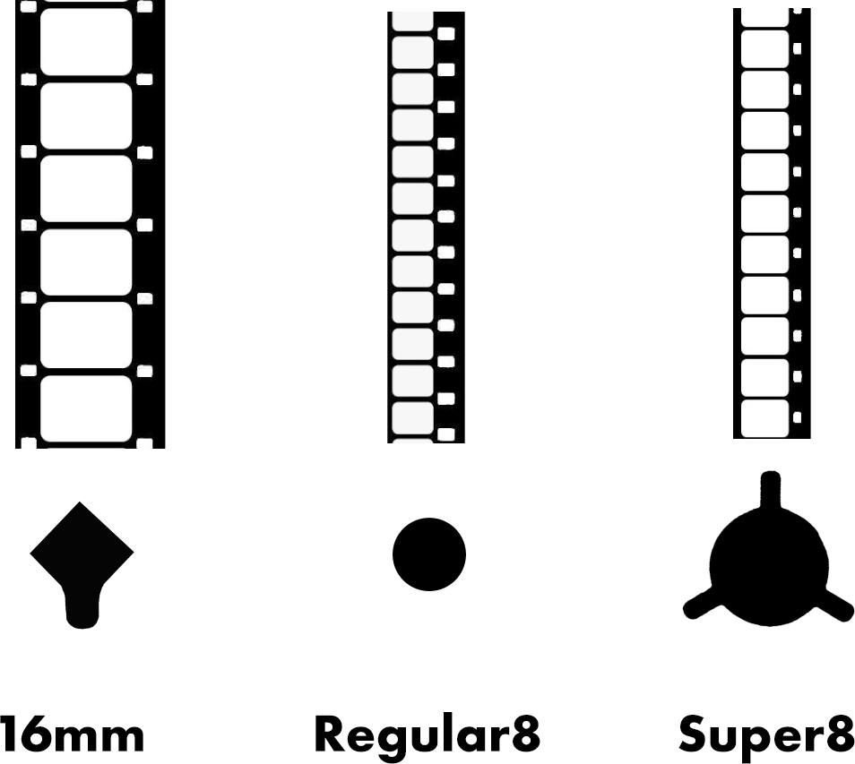 film reel formats