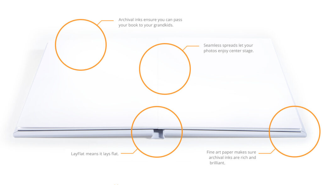 layflat book illustration